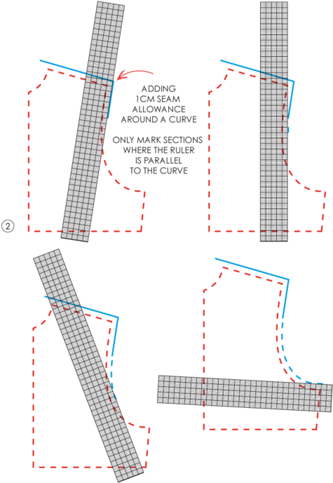 Drawing Curve Ruler Jpg Royalty Free Stock - Grading Ruler Pattern Making (491x700), Png Download