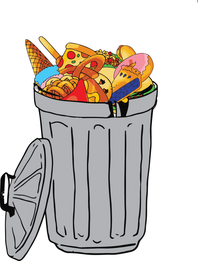 Colleges Make Effort To Reduce Food Waste Across Campus - Food Waste (683x900), Png Download