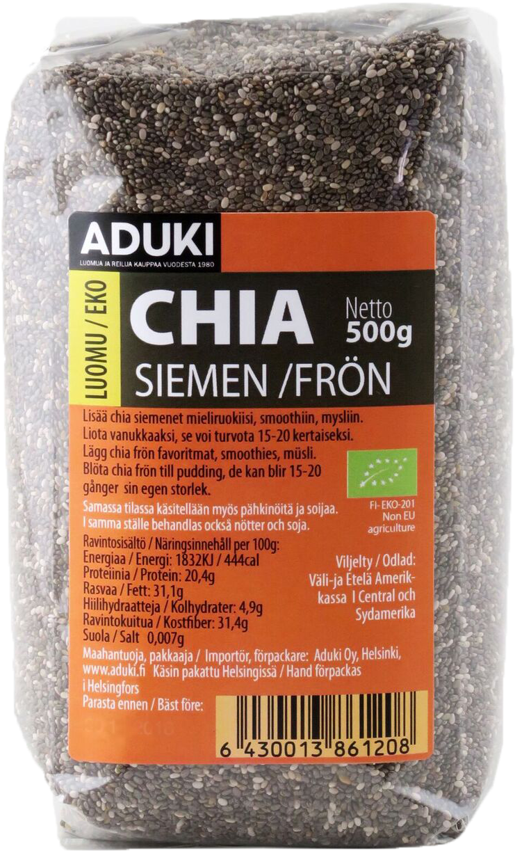 Chia Seed (1114x1600), Png Download