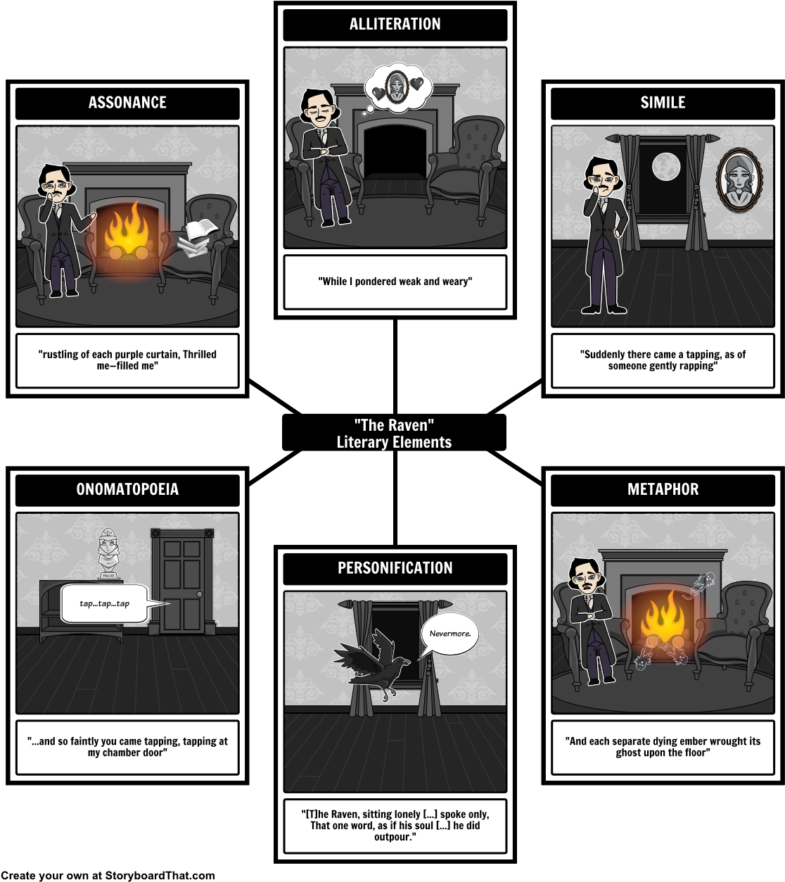 Download The Raven By Edgar Allen Poe Literary Elements In The Oval