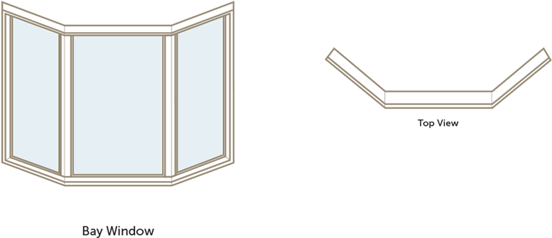 Both Bay And Bow Windows Add Living Space To Your Home - Window (860x410), Png Download