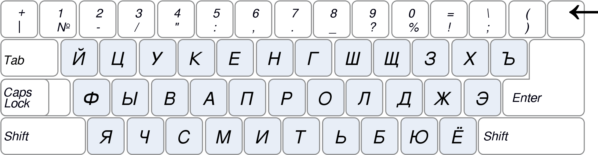 Download Open Ukrainian Keyboard Full Size PNG Image PNGkit