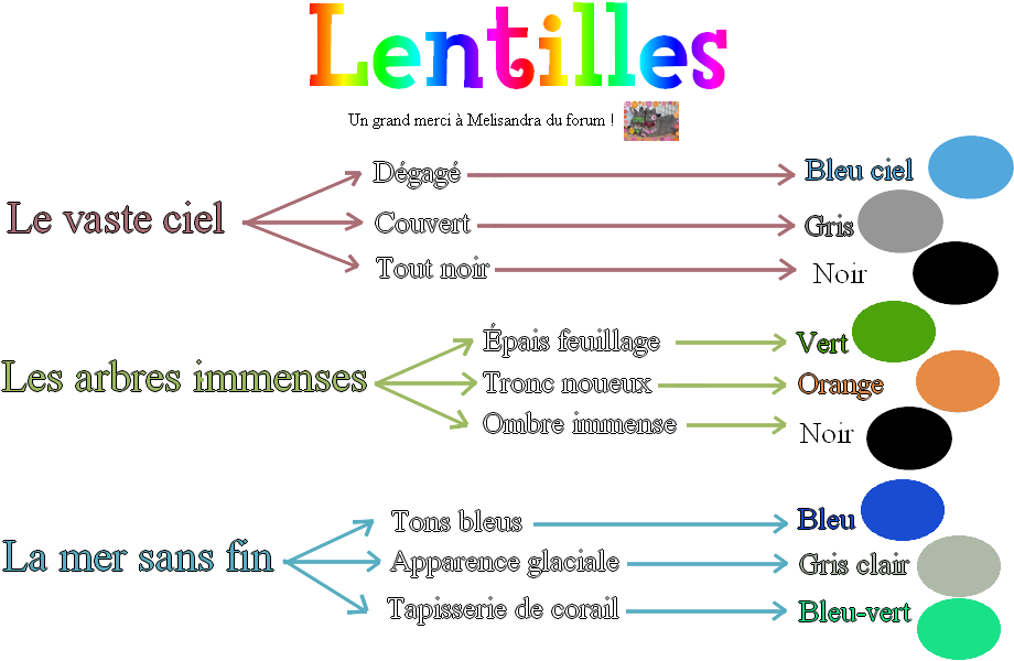 Acnl Astuces Cheveux - Couleur Lentilles Animal Crossing New Leaf (950x614), Png Download