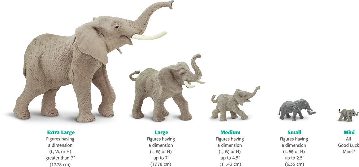Size Chart Elephants - Safari Ltd Elephant (1160x539), Png Download