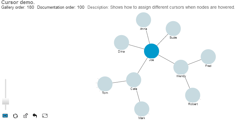 Cursor Demo - - Diagram (1000x386), Png Download
