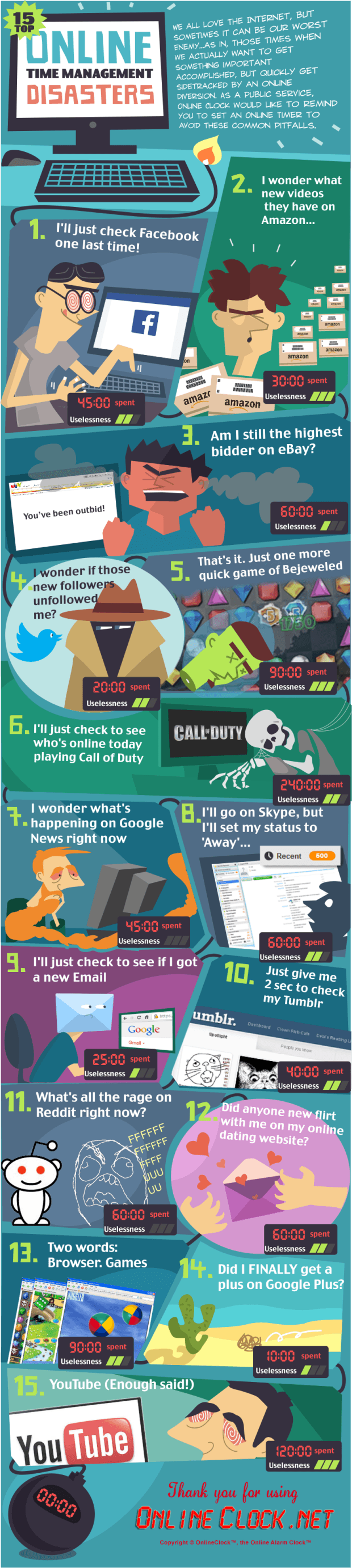 Managing Your Time During An Online Class Is Much Different - Reddit (620x2765), Png Download