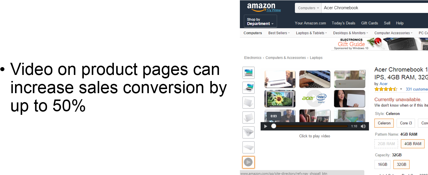 Why Influencer Video To Support Amazon Sales - Amazon Product Video (1516x604), Png Download