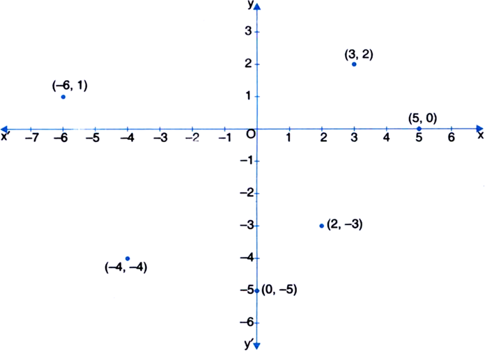 589 Views - Diagram (696x504), Png Download