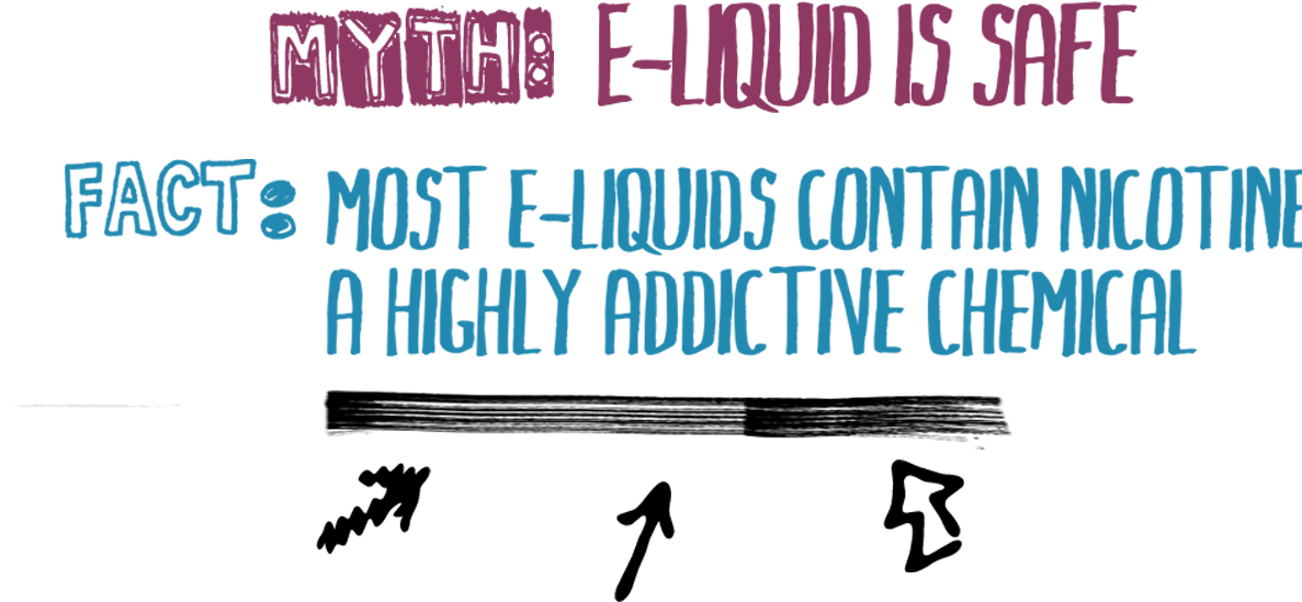 As An Experiment For Their New Nicotine-packed Products - Calligraphy (1819x608), Png Download