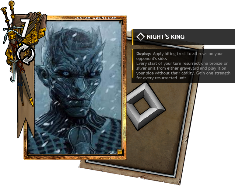 Game Of Thrones Drawings Night King (820x640), Png Download