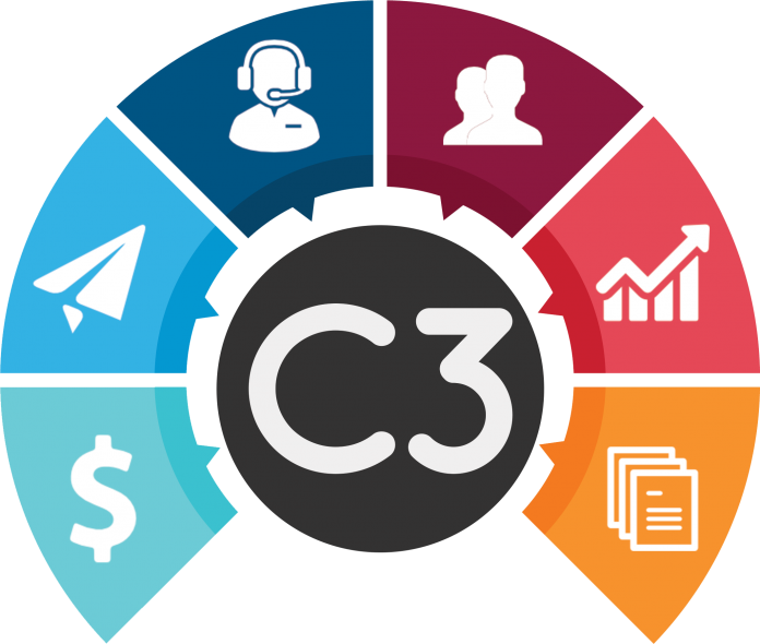 Spektra Systems Is An Innovator Company In Cloud Computing - Branding Marketing (696x590), Png Download