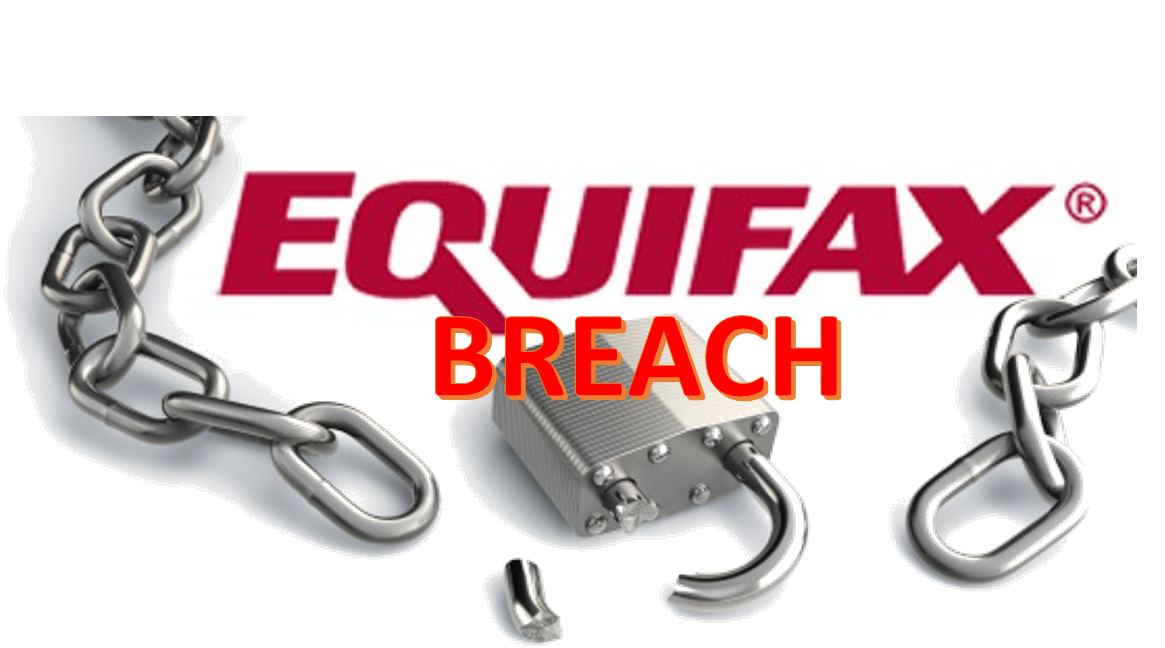 Should You Be Getting More Protection In The Wake Of - Credit Bureaus (1186x759), Png Download