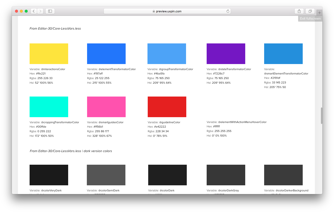 The Result Of Our Interface Inventory Sprint List Of (1392x885), Png Download