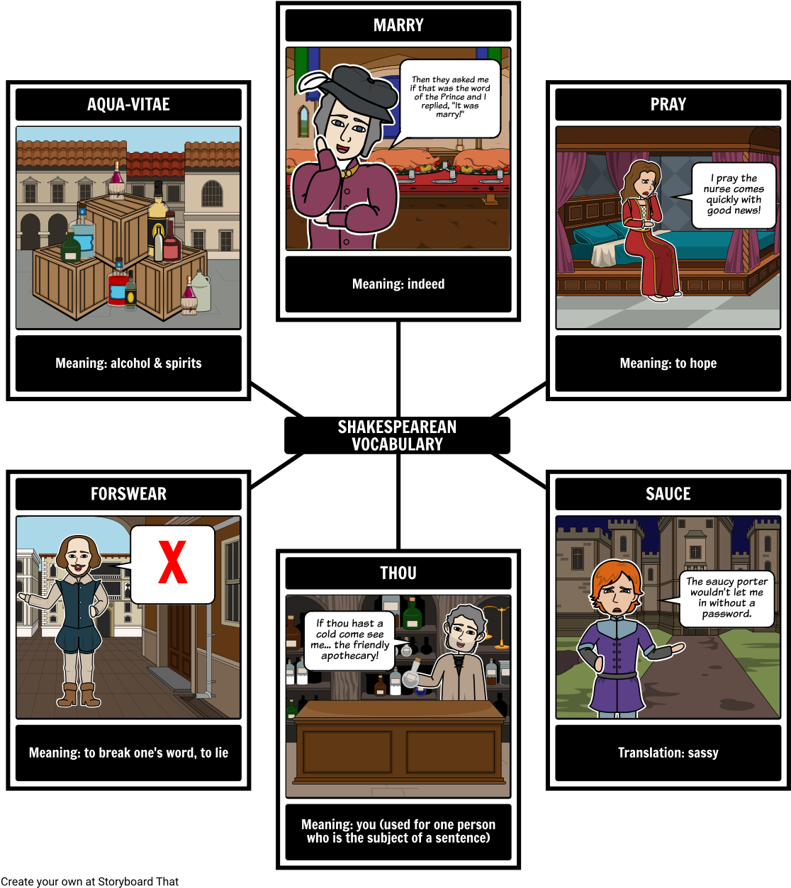 William Shakespeare (1142x1277), Png Download