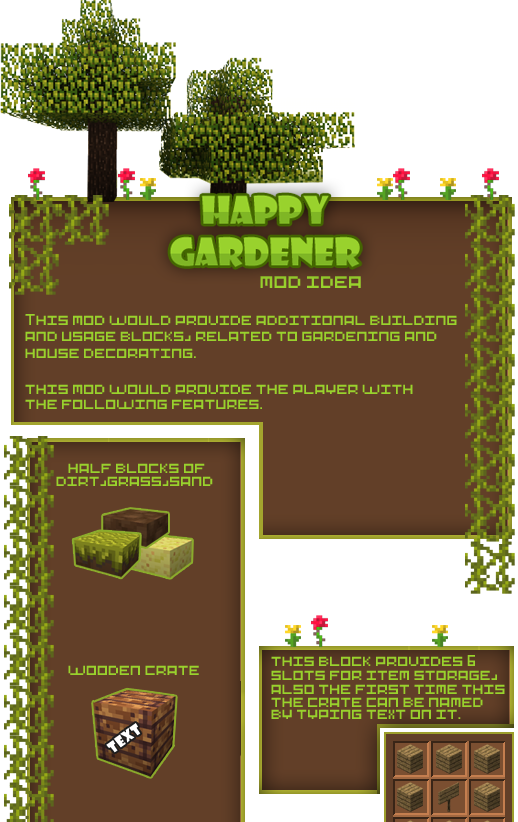Happy Gardener's Mod (518x822), Png Download