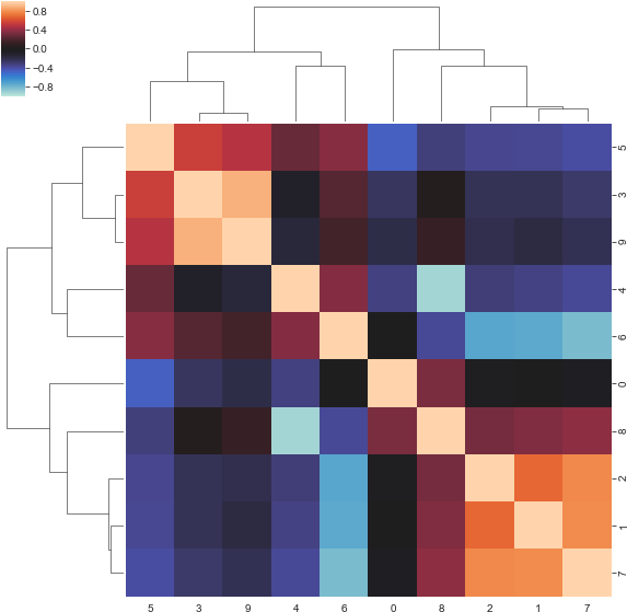 Thomas Wiecki On Twitter - Spada Di Minecraft Da Disegnare (591x577), Png Download