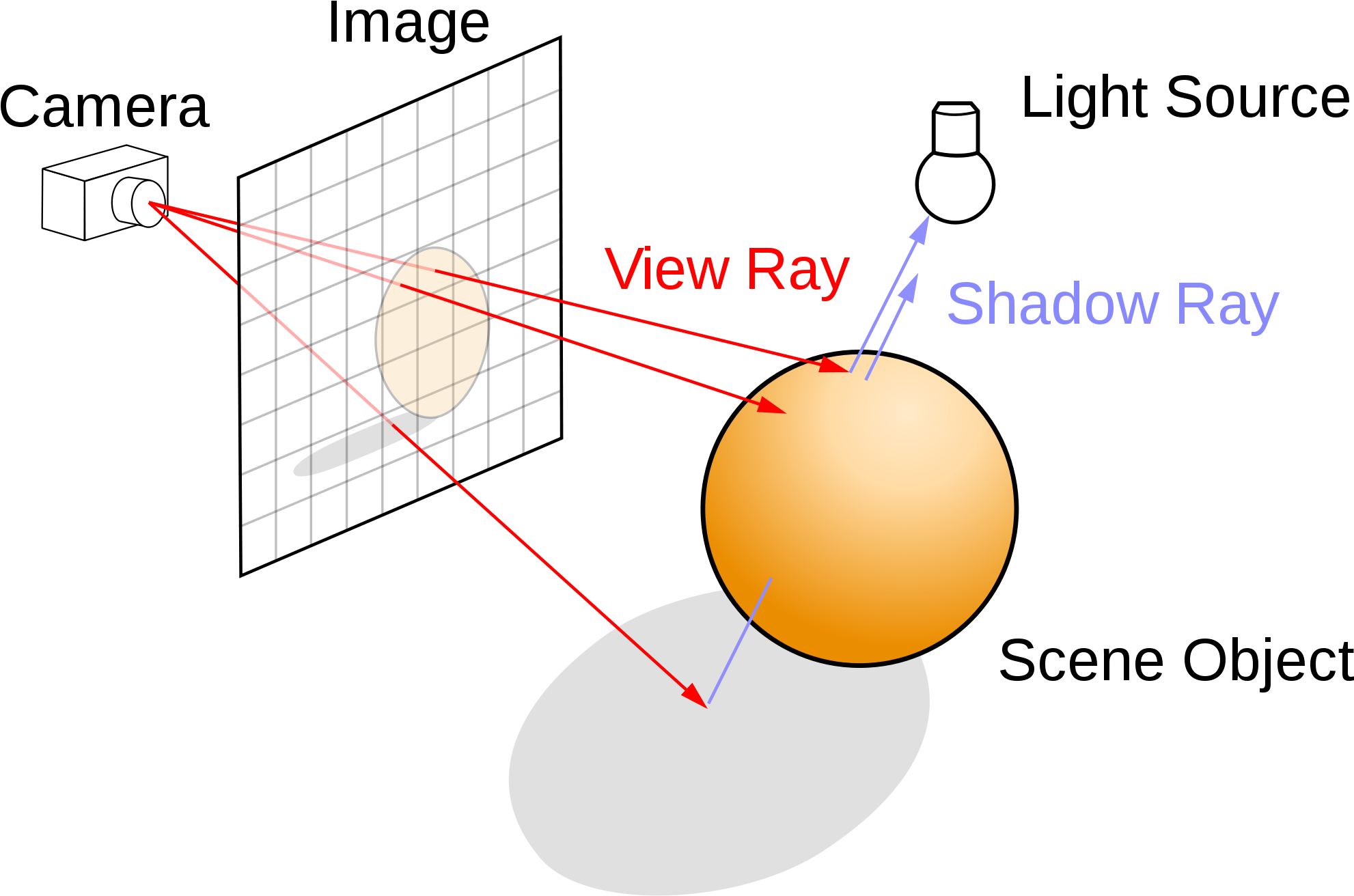 Generating Primary Rays - Ray Tracing (2000x1330), Png Download