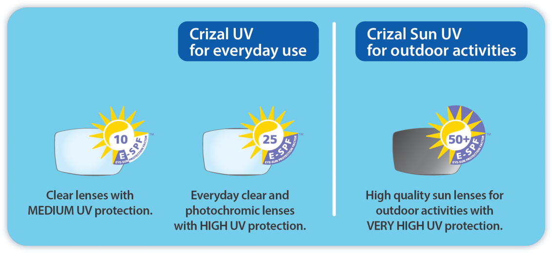 Crizalsunuv Fa-02 - Online Advertising (1200x574), Png Download