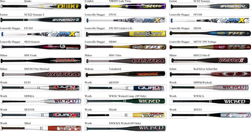 List Of Illegal Softball Bats - Softball Canada Approved Bats (855x450), Png Download