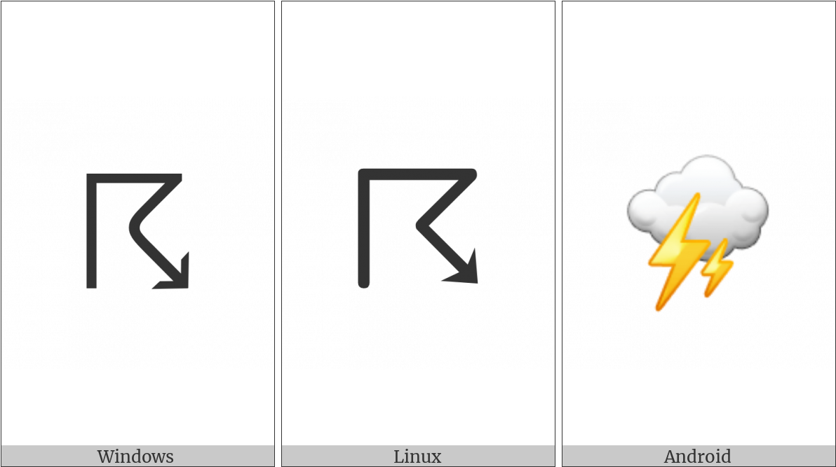 Thunderstorm On Various Operating Systems - Operating System (1200x675), Png Download