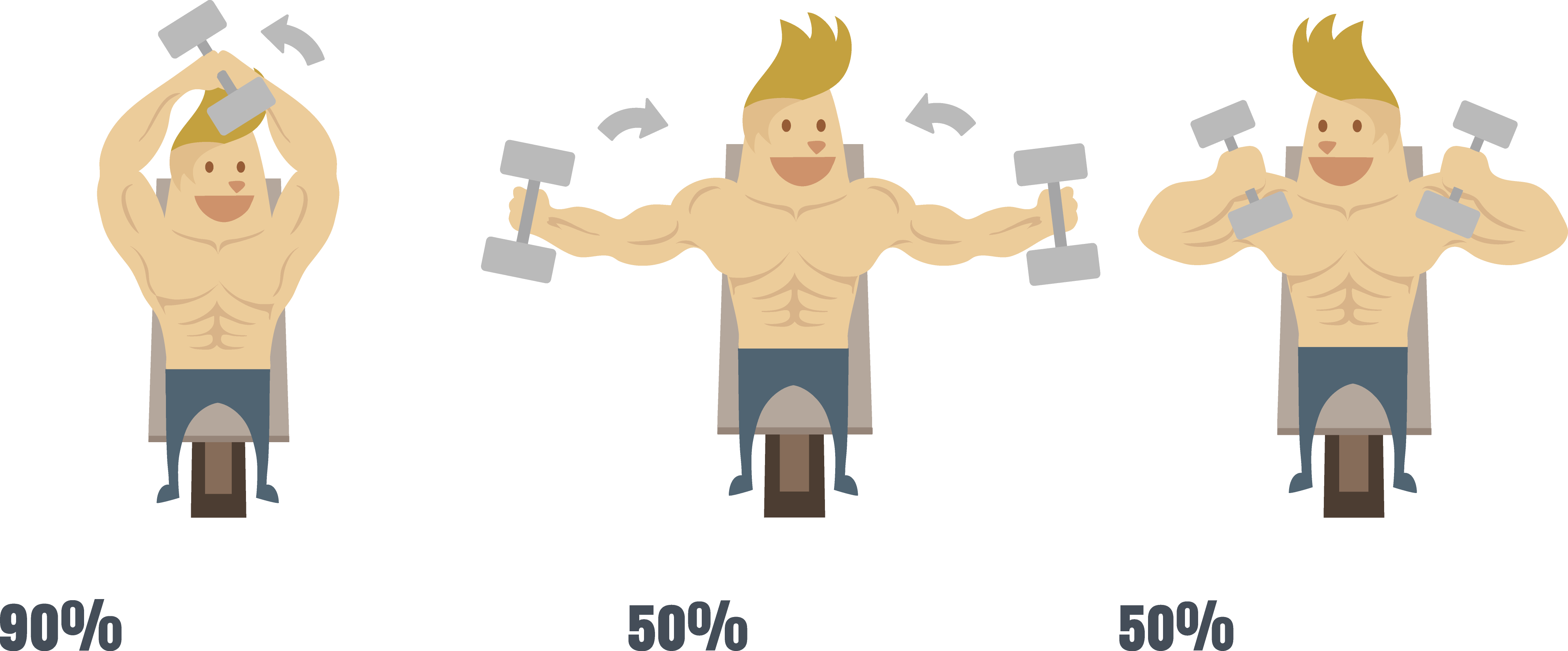 Physical Fitness Drawing - Drawing (4290x1780), Png Download