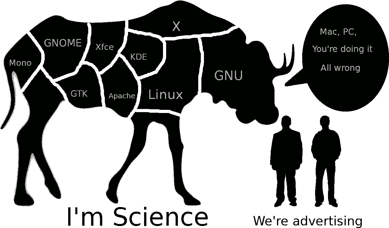 Microsoft Dirty Tactics - Gnu Linux (1365x827), Png Download