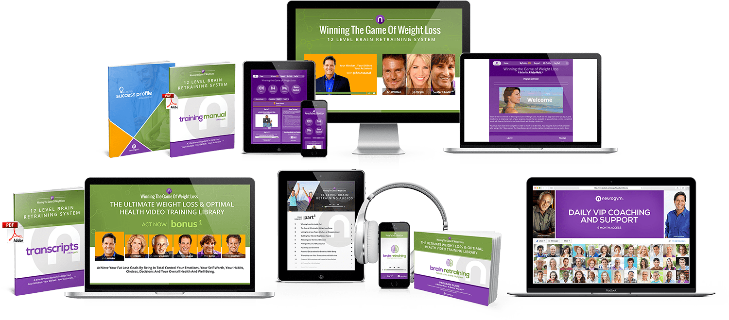 Winning The Game Of Weight Loss 12-level Brain Retraining - Online Advertising (1500x659), Png Download