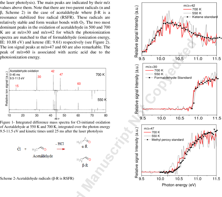 Primary Products Photoionization Spectra Of Acetaldehyde - Product (850x752), Png Download