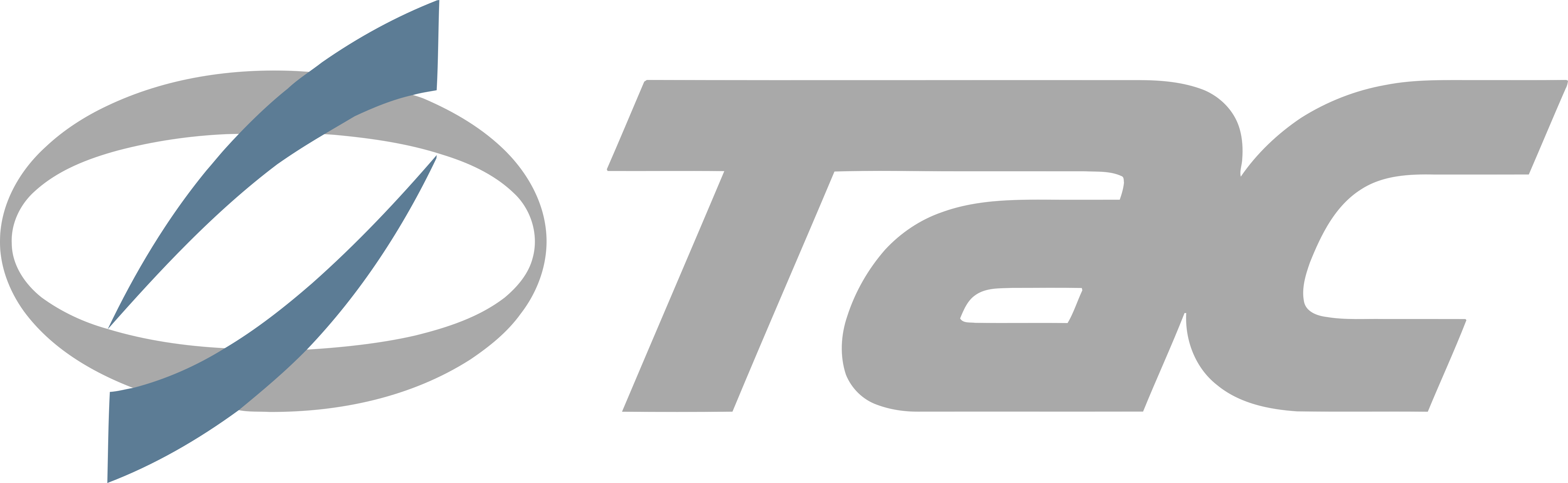 Tecnologia Automotiva Catarinense Logo Old - Tecnologia Automotiva Catarinense (5000x1540), Png Download