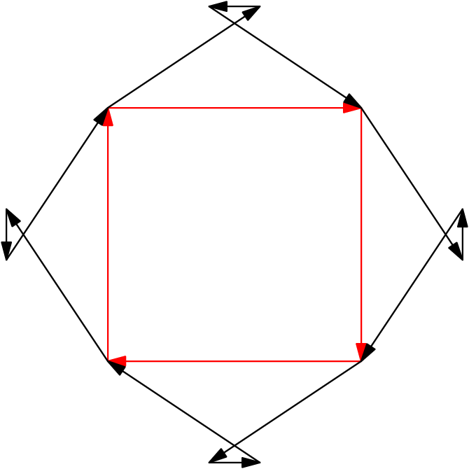 Cesaro3b - Diagram (670x670), Png Download