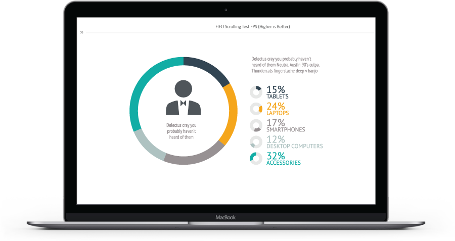 Therefore We Created The Influential Rate, A New Measure - Mobile Engagement Loop (900x477), Png Download