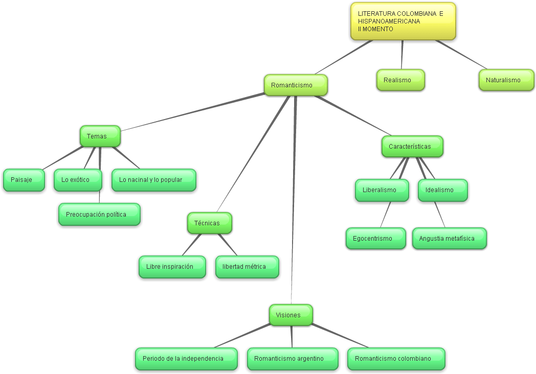 Diagram (1062x740), Png Download