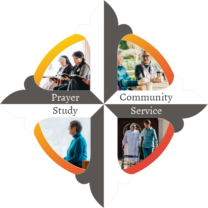 The Pillars Of Dominican Life - Leisure (704x704), Png Download