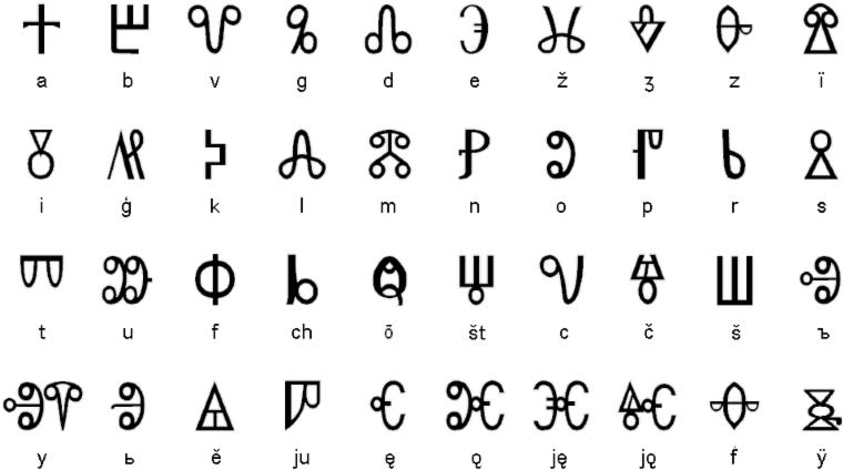 Antic Roman Linguae Pinterest - Glagolitic Alphabet (800x433), Png Download