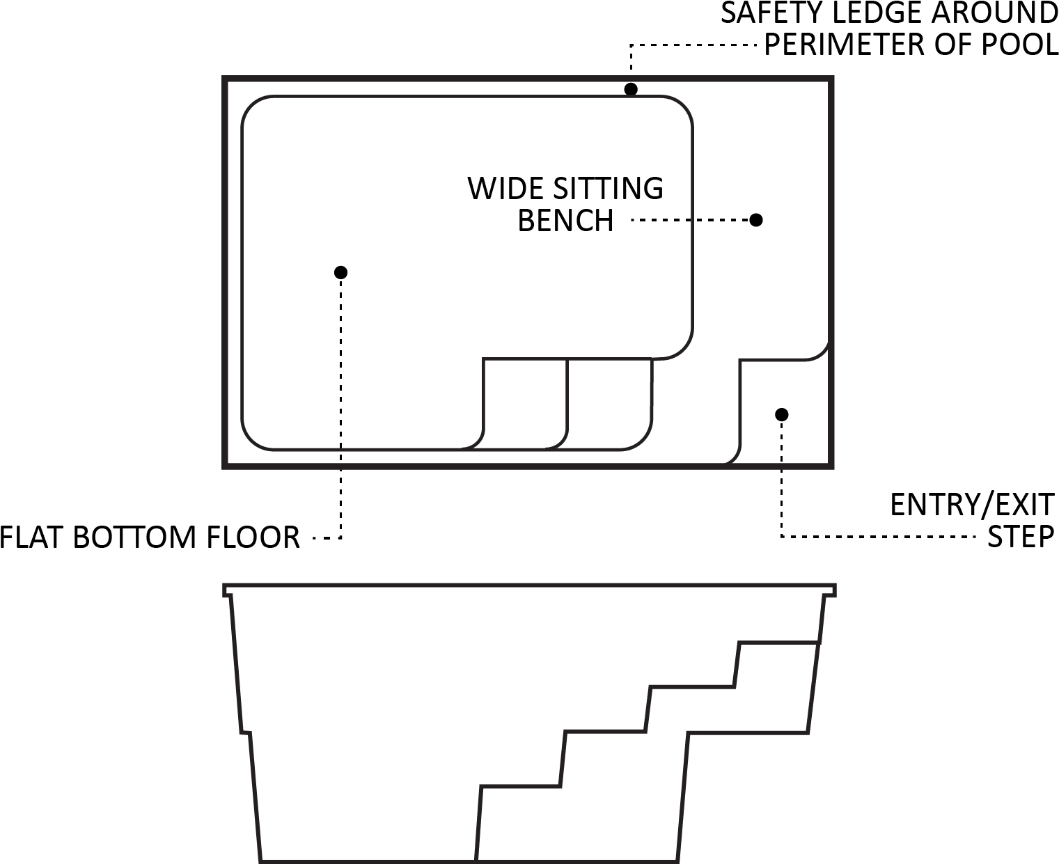 Fiji Plunge™ - Portable Network Graphics (1525x1250), Png Download