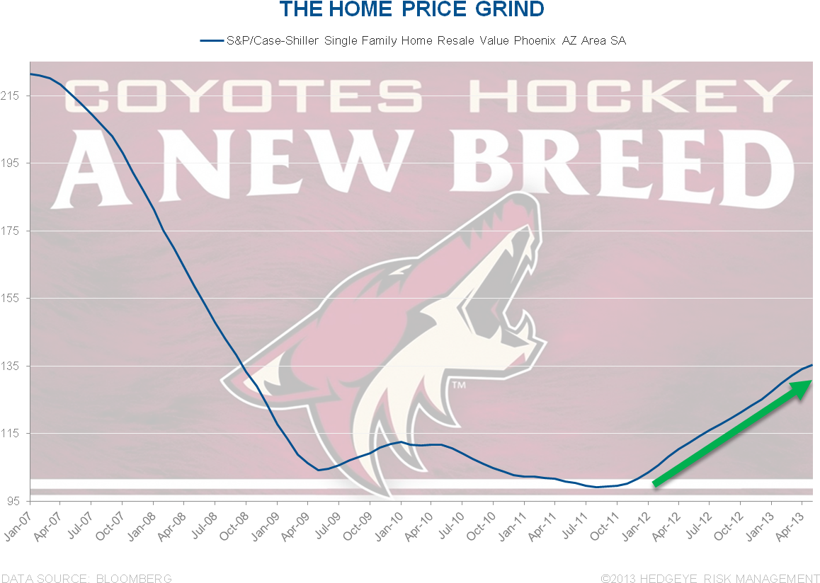 Arizona Coyotes Cutout Birthday Party Supplies (1196x860), Png Download