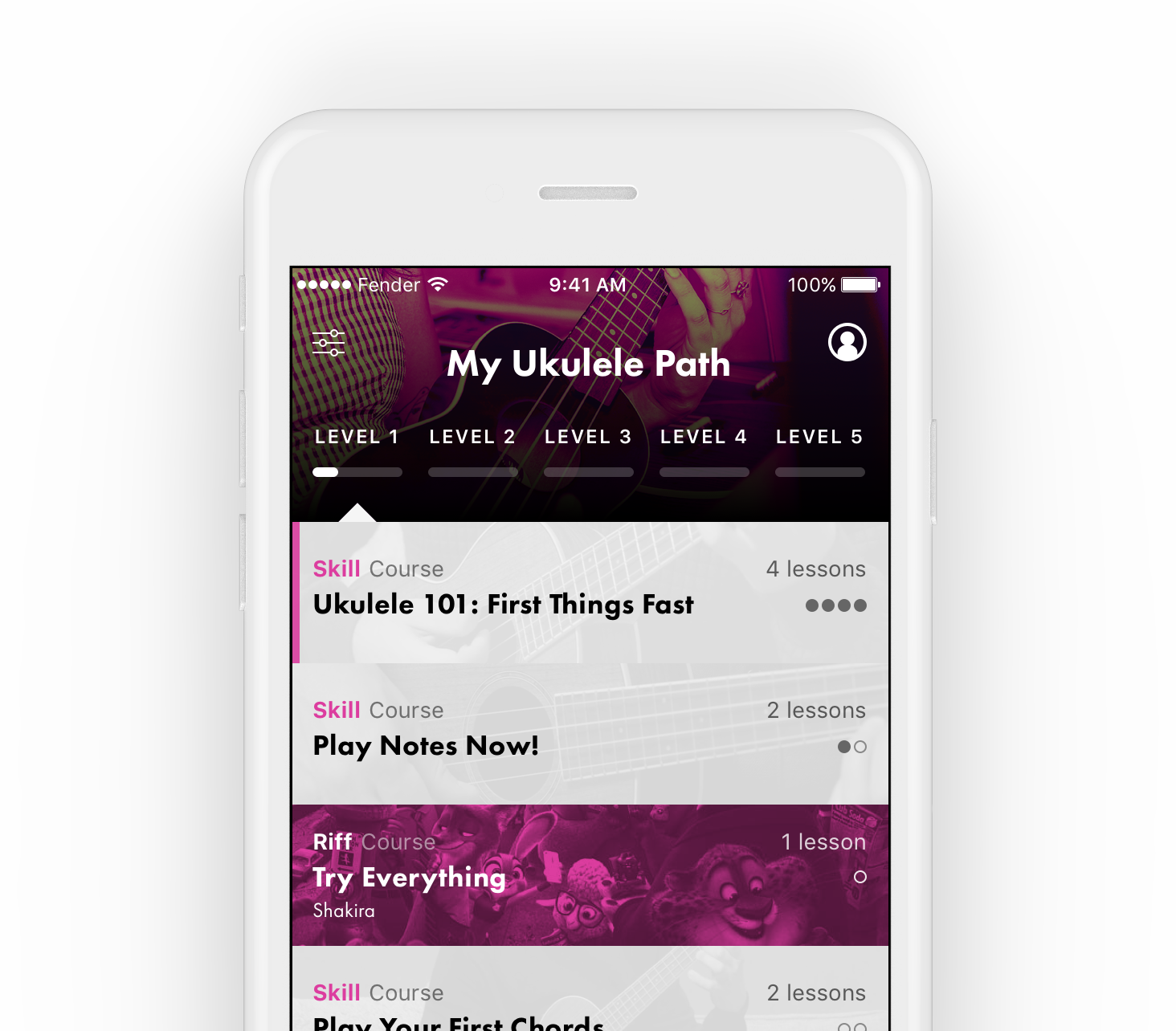 Https - //stuff - Fendergarage - Com/images/s/z/ - Ukulele (1464x1284), Png Download