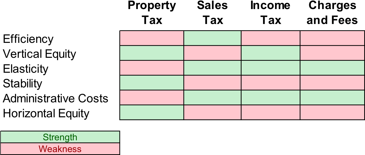 Back Matter Type Glossary Glossary 11 (1484x659), Png Download