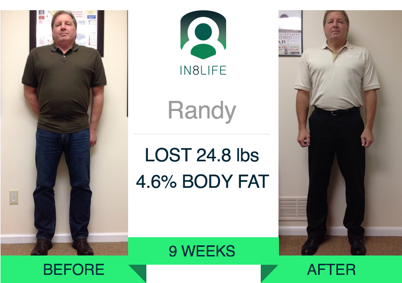 In8life-randy - Tressler Chiropractic / In8life (800x600), Png Download