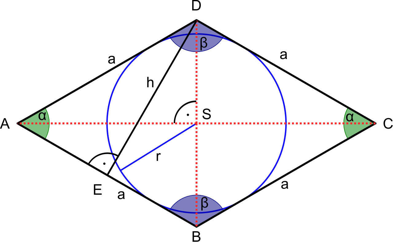 Attēls - Rhombus1 - Svg - Cuadrilatero Equilatero No Equiangulo (1280x788), Png Download