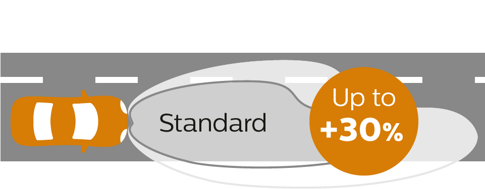 Images For Illustration Purposes Only - Light-emitting Diode (960x444), Png Download
