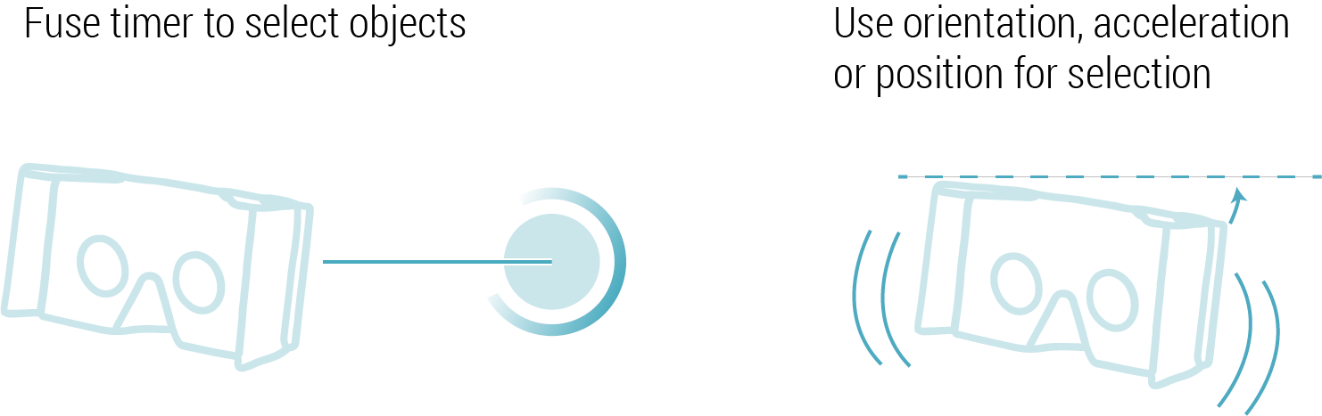 The Htc Vive's Controllers Do Not Only Have Multiple (1482x467), Png Download
