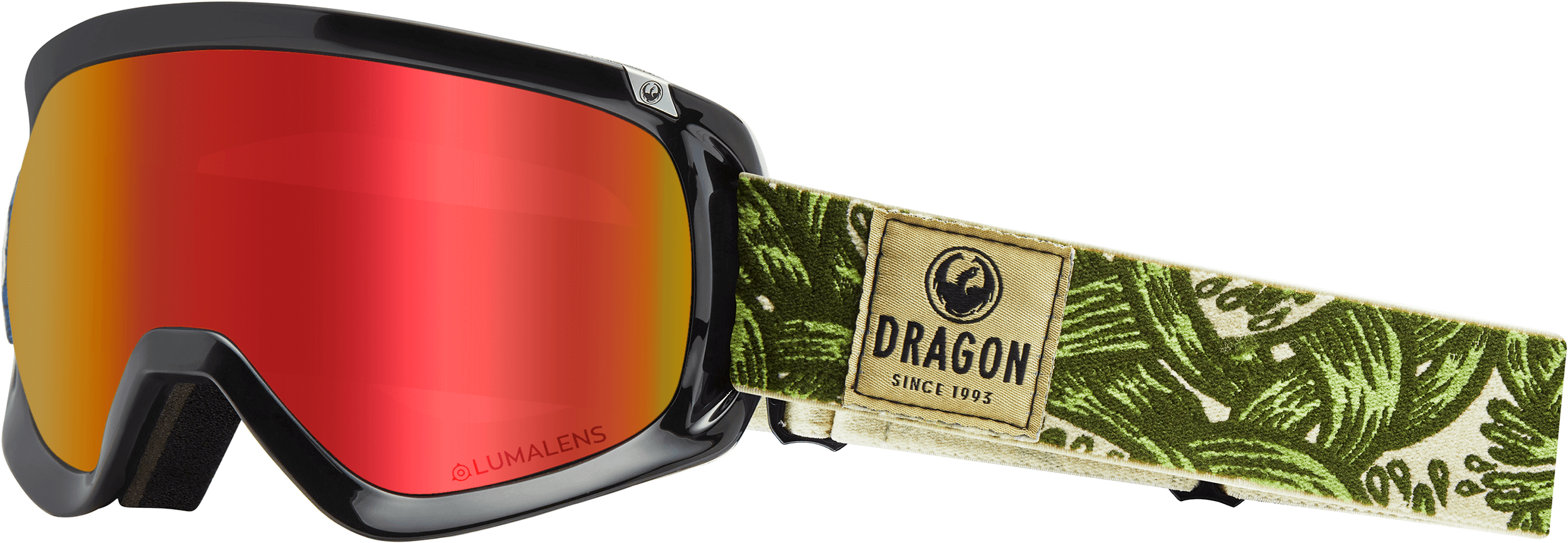 D3 Otg With Bonus Lens - Dragon (2500x867), Png Download