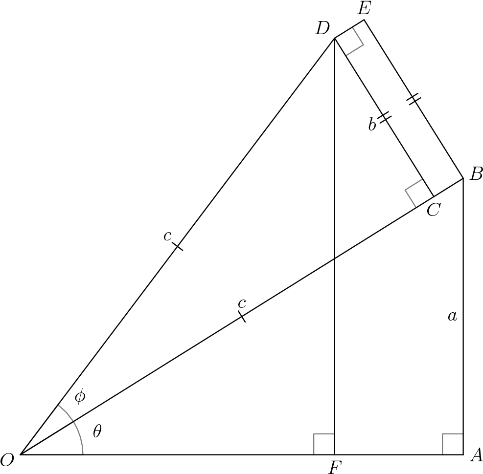 [asy] Import Olympiad - Diagram (1004x984), Png Download