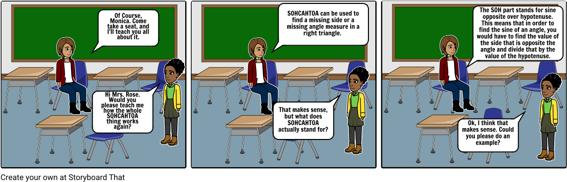 Algebra 2 Fourth Quarter Project - Annoying Alex (1164x385), Png Download