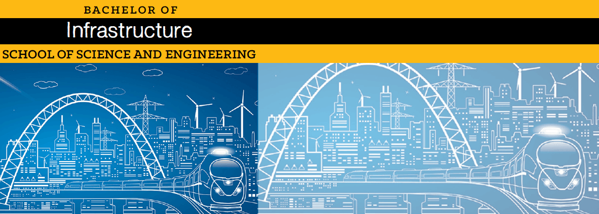 The Bachelor Of Infrastructure Program Is Offered Online - Routledge Companion To Network Industries By Matthias (1190x425), Png Download