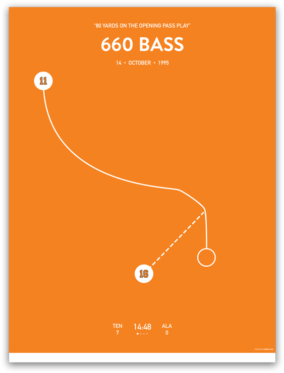 The Play Later Referred To As "660 Bass\ - Graphic Design (600x795), Png Download