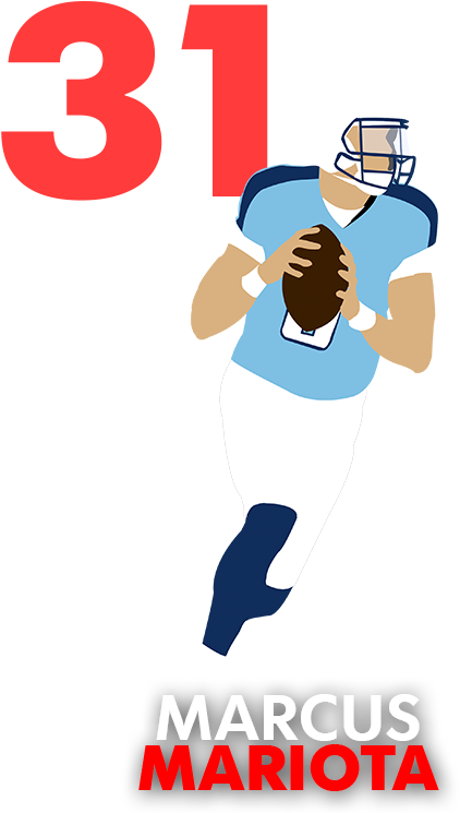 Read Up On More Quarterbacks Below (528x752), Png Download
