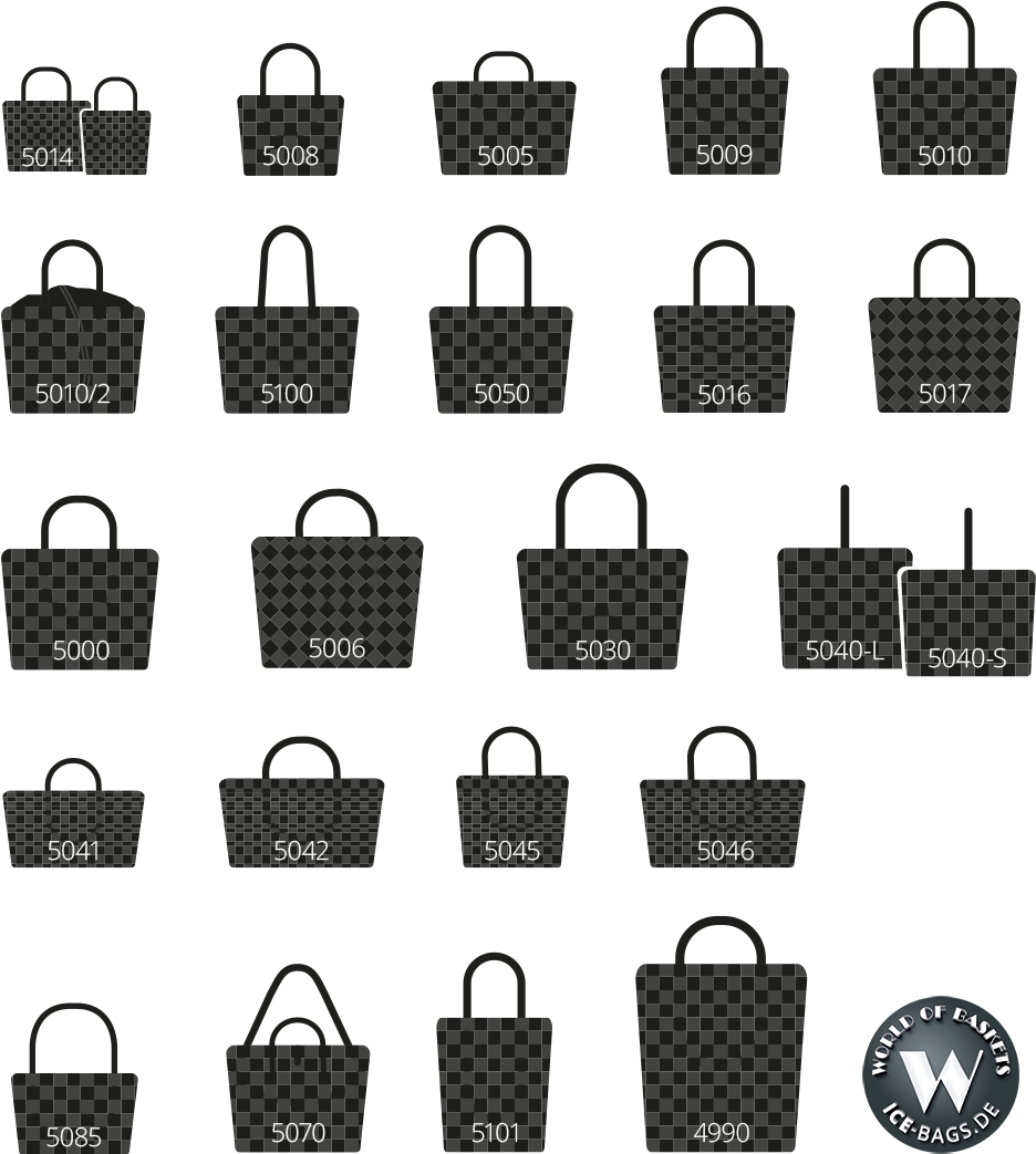 Sind Die Ice-bag Mini 5008 Shopper Gar Nicht - Handbag (993x1118), Png Download