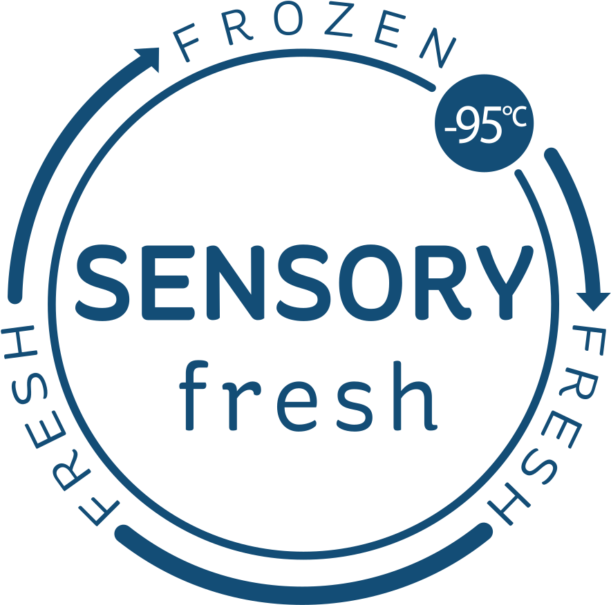 Sensoryfresh Logo Cmyk - Circle (1063x1063), Png Download